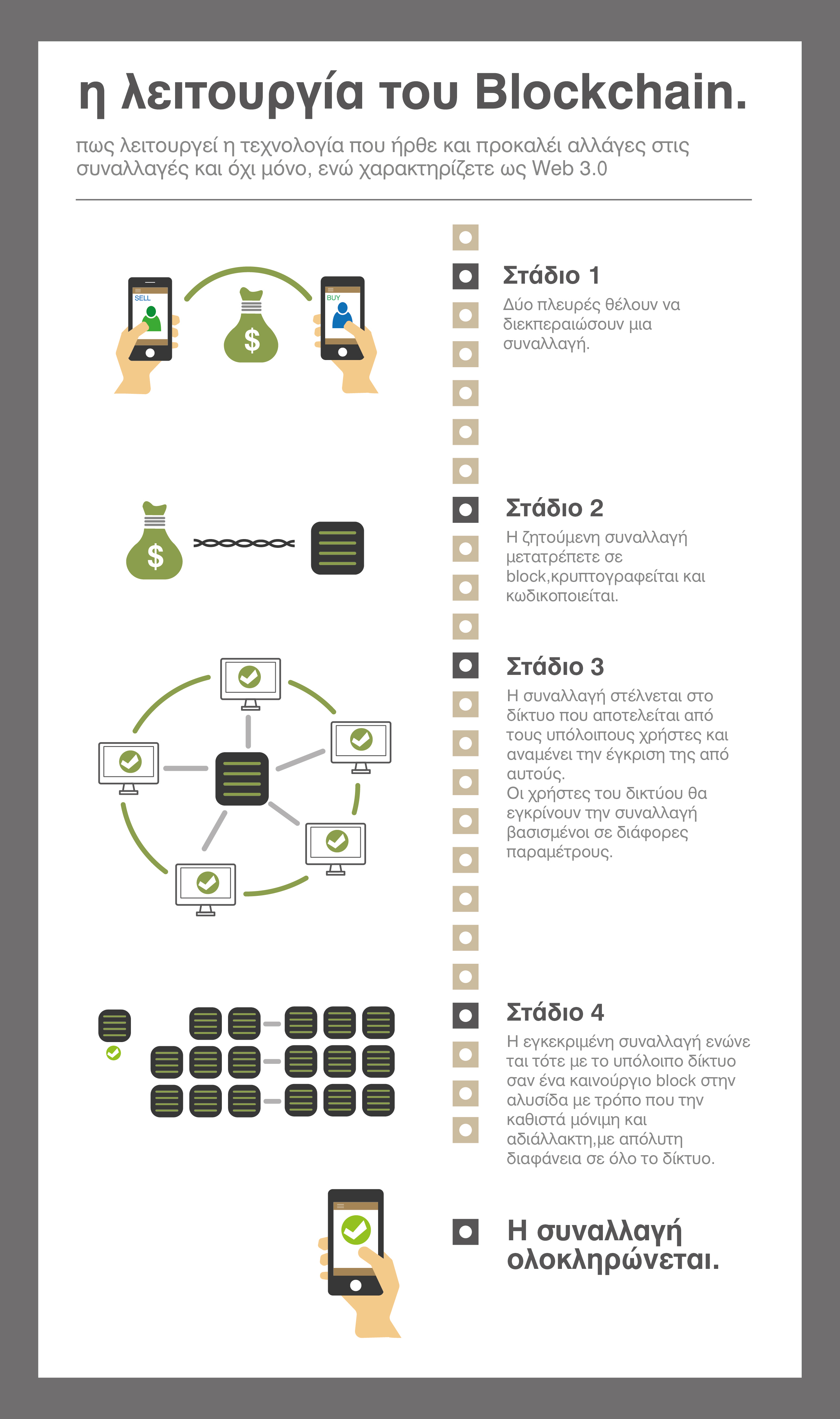 what is blockchain-ktc business consultants.jpg